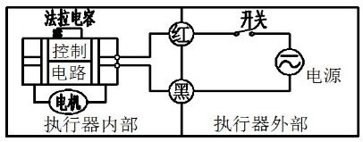 微型電動(dòng)球閥